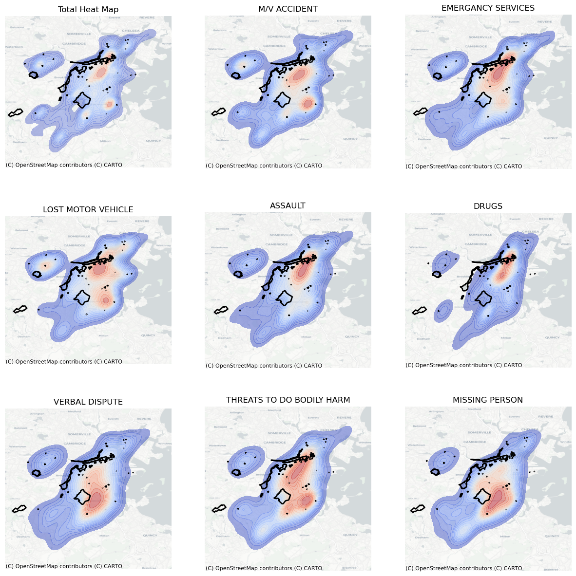 A set of static maps depicting what the 9 categories look like as a heat map.